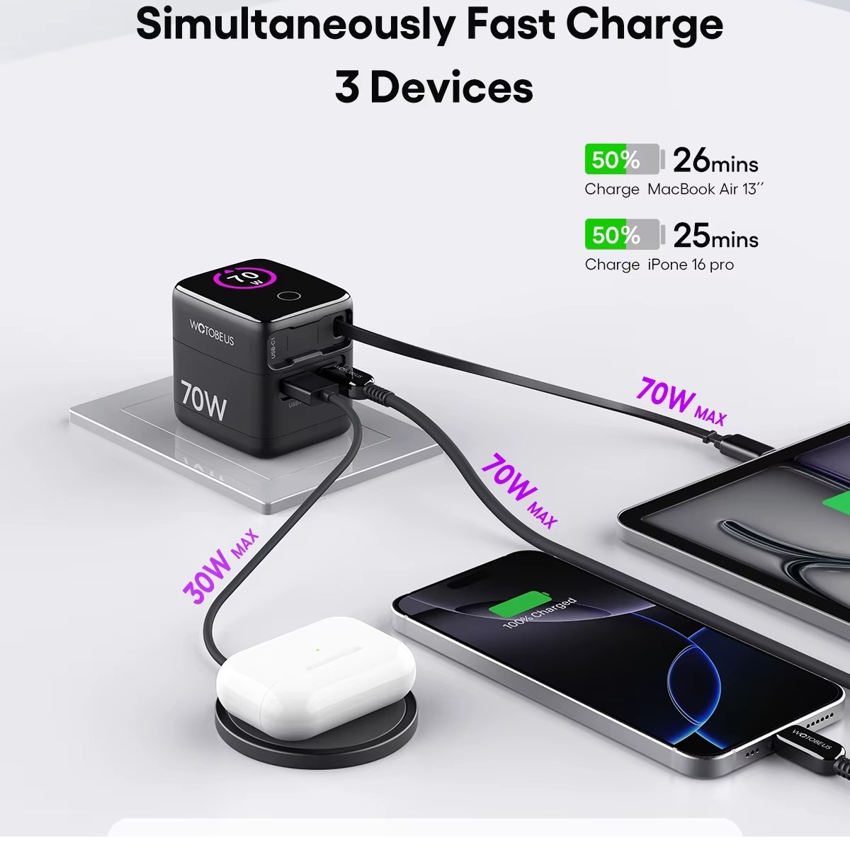 Montera™ Nano 70W Smart Charger