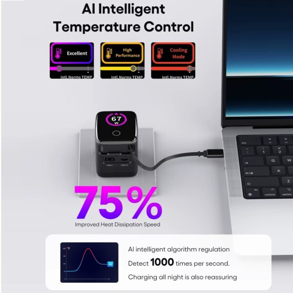 Montera™ Nano 70W Smart Charger